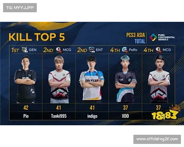 提升洲际职业队竞技水平：意大利TFT、比利时WB2与美国TNN赛事发展之道